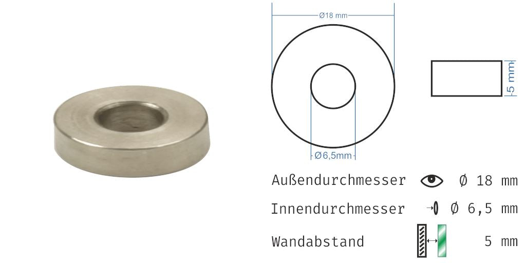 Distanzhülsen Basedow aus Edelstahl 1564