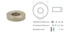 Distanzhülsen Basedow aus Edelstahl 1564