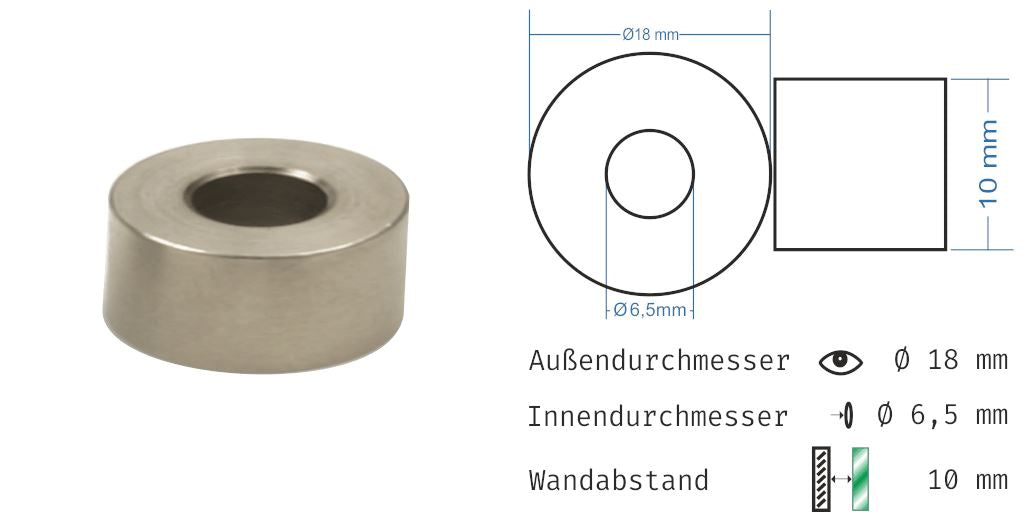 Distanzhülsen Basedow aus Edelstahl 1658
