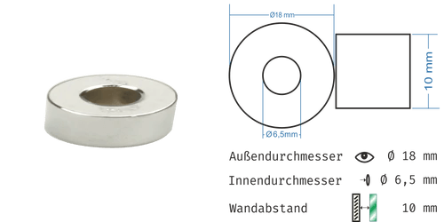 Distanzhülsen Basedow aus Edelstahl 166