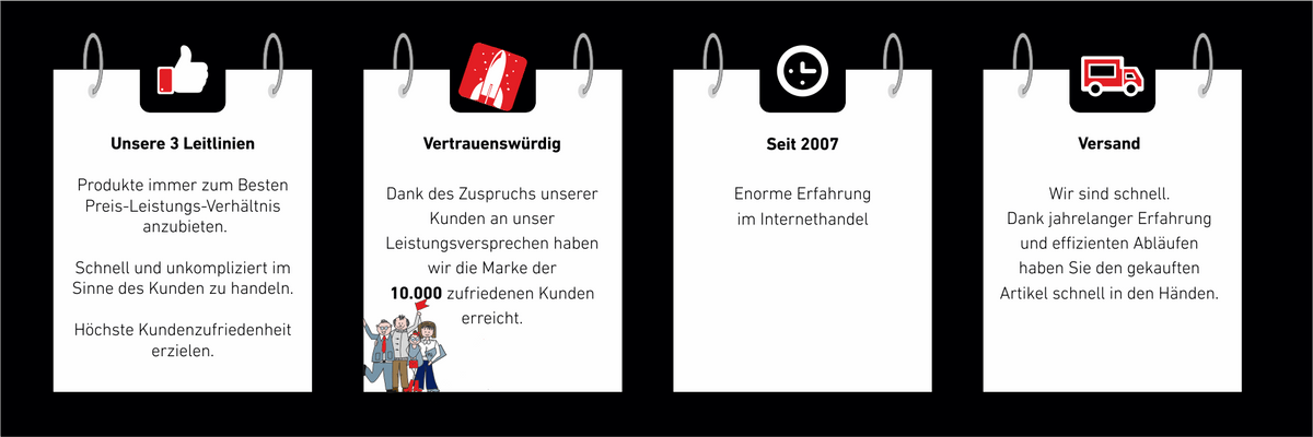 abstandshalter distanzhülsen edelstahl schraubenkappen piktogramme Edelstahl online