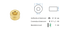 Distanzhülsen Gold glänzend 12