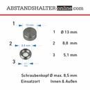 Schraubenkappen Gettorf schwarz 16