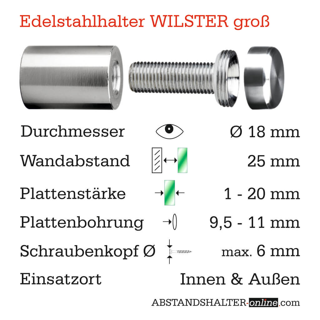 Abstandshalter Wilster mit Linksgewinde 16