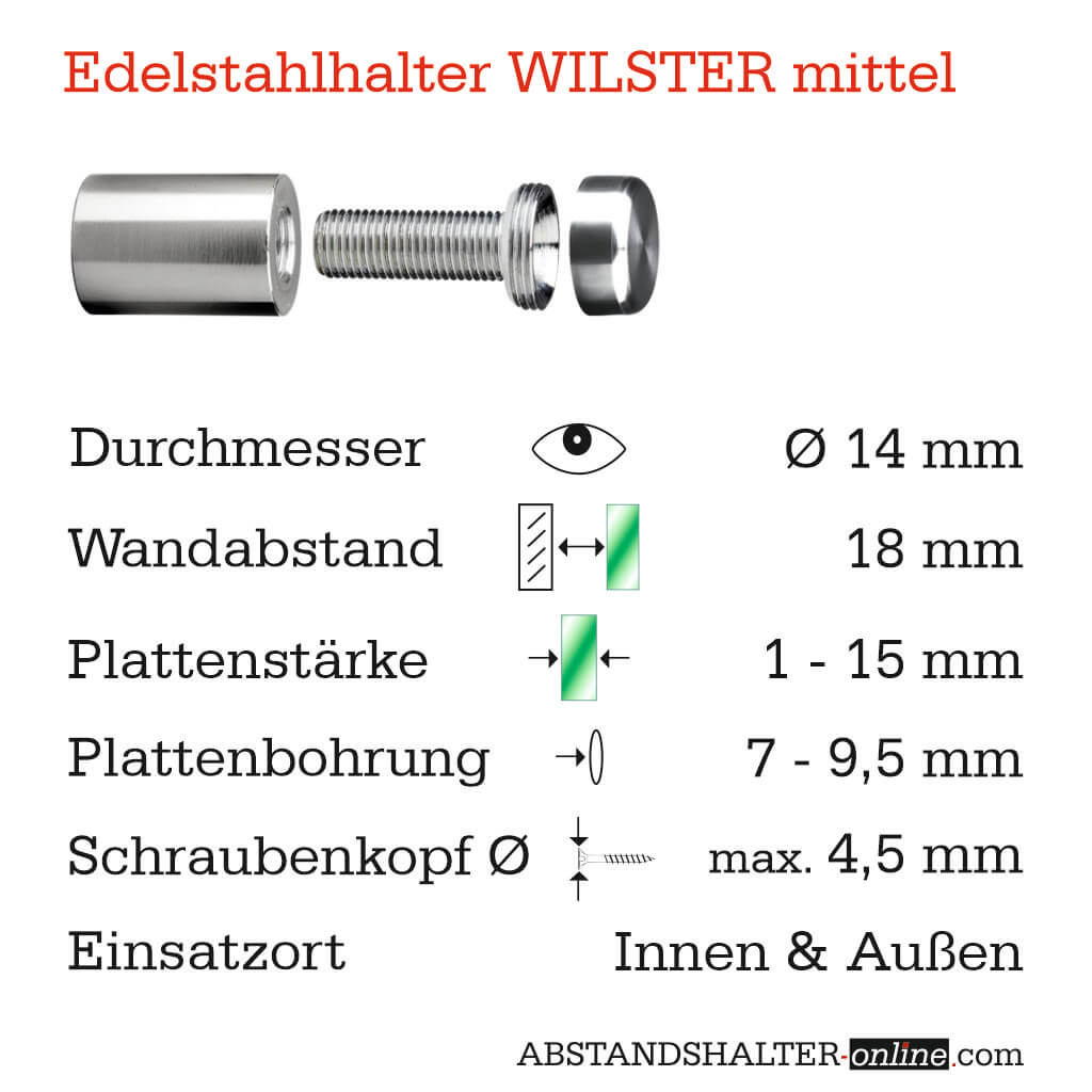 Abstandshalter Wilster mit Linksgewinde 19